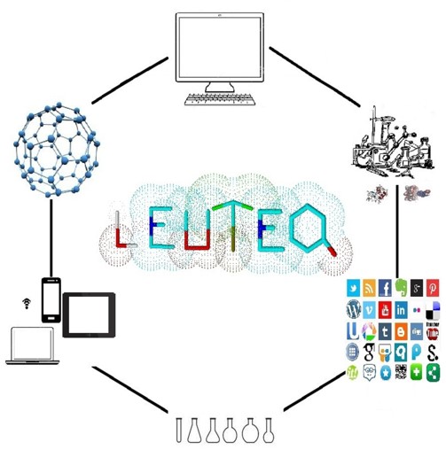 LEUTEQ - Laboratório para Educação Ubíqua e Tecnológica no Ensino de Química