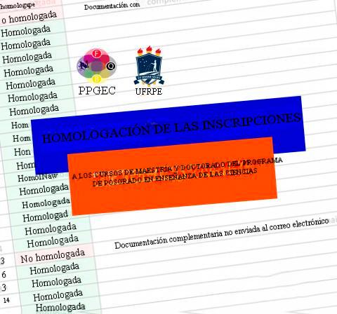 Aprobación de inscripciones para los Cursos de Maestría y Doctorado en Enseñanza de Ciencias y Matemáticas del PPGEC/UFRPE