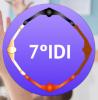 IDI